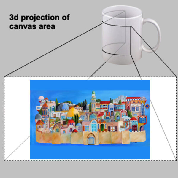 Old Jerusalem colorful painting on mug - لوحة القدس القديمة الملونة على الكوب Thumbnail