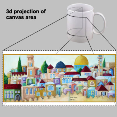 Old Jerusalem colorful painting on mug - لوحة القدس القديمة الملونة على الكوب Thumbnail