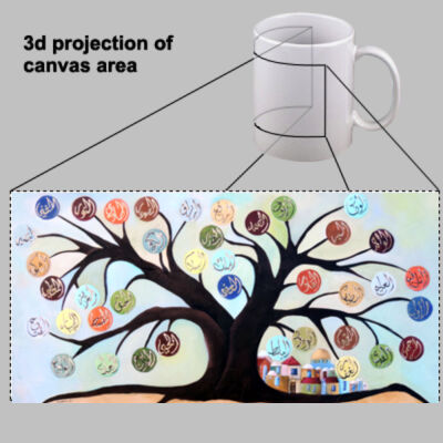The Tree of Allah Names - شجرة أسماء الله الحسنى Thumbnail