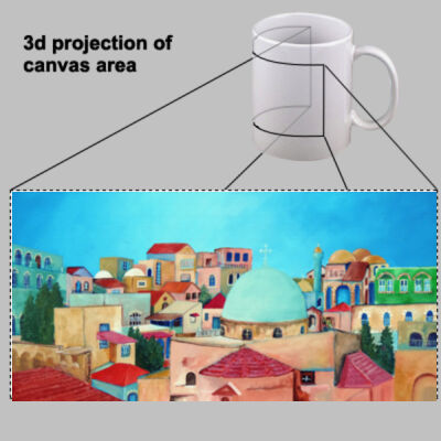 Heart of Old Jerusalem- قلب القدس القديمة Thumbnail