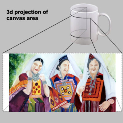 Three Palestinian women from three different generations. Thumbnail