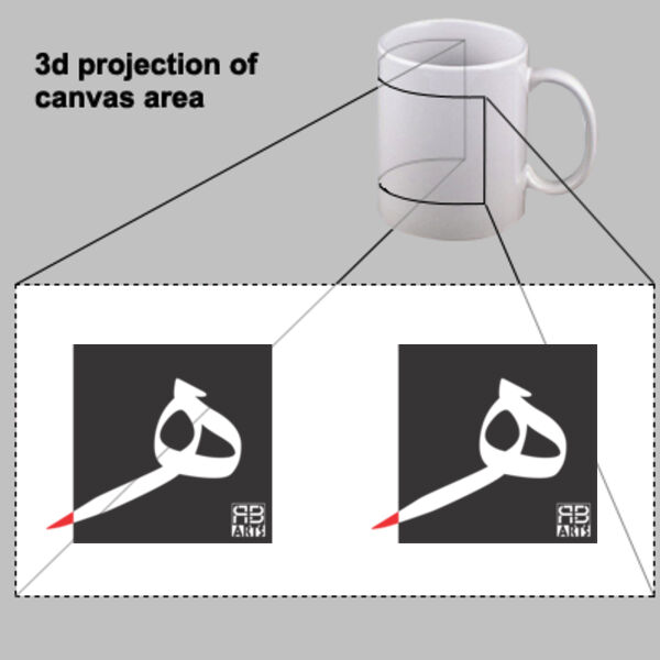 The Arabic Letter Ha - حرف الهاء (ه) بالعربية Thumbnail